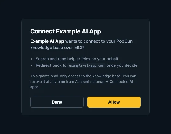 Mockup of the PopGun login consent screen asking to approve an AI app's read-only access, with an unchecked checkbox to also allow changes